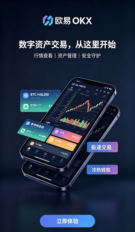 欧交易所app官方新手入门教程